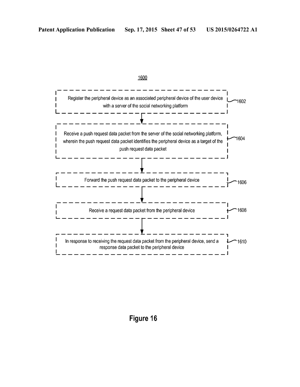 METHOD AND DEVICE FOR CONTROLLING PERIPHERAL DEVICES VIA A SOCIAL     NETWORKING PLATFORM - diagram, schematic, and image 48