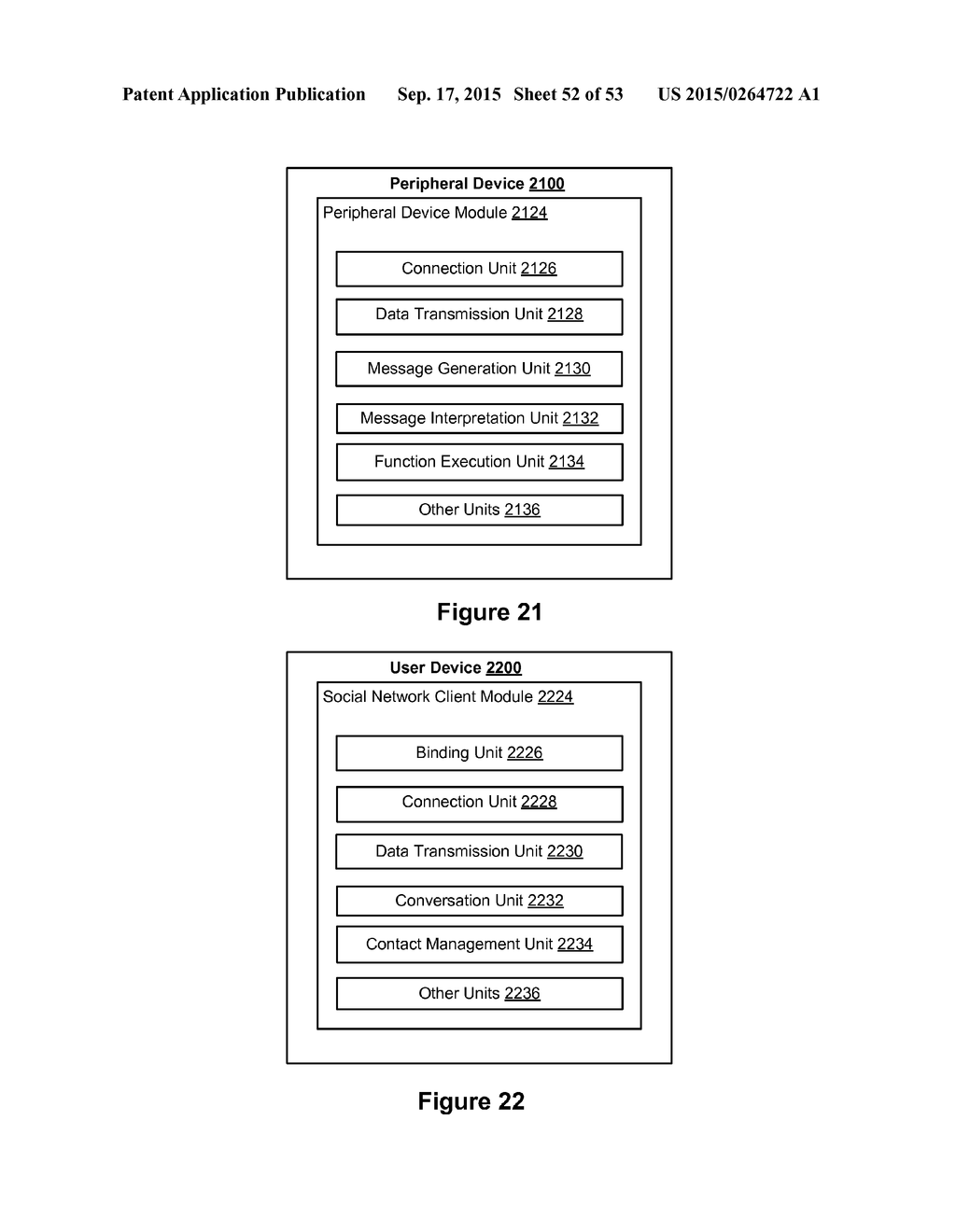 METHOD AND DEVICE FOR CONTROLLING PERIPHERAL DEVICES VIA A SOCIAL     NETWORKING PLATFORM - diagram, schematic, and image 53