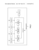 DISPLAY APPARATUS AND DISPLAY METHOD diagram and image