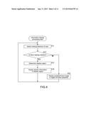 DISPLAY APPARATUS AND DISPLAY METHOD diagram and image