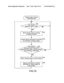 DISPLAY APPARATUS AND DISPLAY METHOD diagram and image