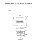 WIRING BOARD AND METHOD FOR MANUFACTURING THE SAME diagram and image