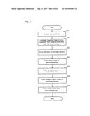 WIRING BOARD AND METHOD FOR MANUFACTURING THE SAME diagram and image