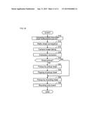 COMPONENT SUPPLY DEVICE diagram and image