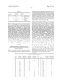 CATIONIC MICELLES WITH ANIONIC POLYMERIC COUNTERIONS METHODS THEREOF diagram and image