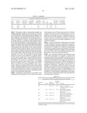 CATIONIC MICELLES WITH ANIONIC POLYMERIC COUNTERIONS METHODS THEREOF diagram and image