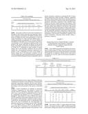 CATIONIC MICELLES WITH ANIONIC POLYMERIC COUNTERIONS METHODS THEREOF diagram and image