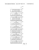 SYSTEMS AND METHODS FOR A MULTI-ELEMENT MEDICAL SENSOR diagram and image