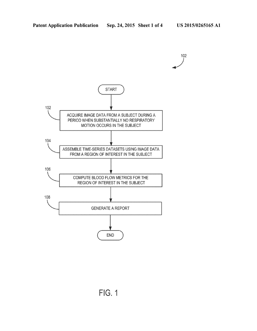 System and Method For Non-Contrast Magnetic Resonance Imaging of Pulmonary     Blood Flow - diagram, schematic, and image 02