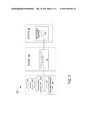 SYSTEM AND METHOD FOR LIGAMENT INSERTION IN KNEE JOINT SURGERIES USING     ADAPTIVE MIGRATION OF LIGAMENT INSERTION GEOMETRY diagram and image