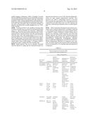 ARIPIPRAZOLE FORMULATIONS HAVING INCREASED INJECTION SPEEDS diagram and image