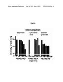 TREATMENT OF DISORDERS ASSOCIATED WITH G PROTEIN-COUPLED RECEPTOR 35     (GPR35) diagram and image