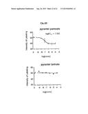 TREATMENT OF DISORDERS ASSOCIATED WITH G PROTEIN-COUPLED RECEPTOR 35     (GPR35) diagram and image