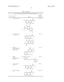 TREATMENT OF DISORDERS ASSOCIATED WITH G PROTEIN-COUPLED RECEPTOR 35     (GPR35) diagram and image