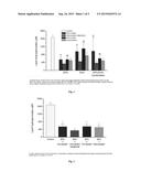 PHARMACEUTICAL COMPOSITION COMPRISING OMEGA-3 FATTY ACID AND     HYDROXY-DERIVATIVE OF A STATIN AND METHODS OF USING SAME diagram and image