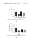 PHARMACEUTICAL COMPOSITION COMPRISING OMEGA-3 FATTY ACID AND     HYDROXY-DERIVATIVE OF A STATIN AND METHODS OF USING SAME diagram and image