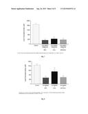 PHARMACEUTICAL COMPOSITION COMPRISING OMEGA-3 FATTY ACID AND     HYDROXY-DERIVATIVE OF A STATIN AND METHODS OF USING SAME diagram and image