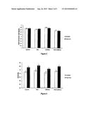 ANIMAL FEED SUPPLEMENT COMPRISING RACTOPAMINE AND CAFFEINE diagram and image