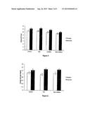 ANIMAL FEED SUPPLEMENT COMPRISING RACTOPAMINE AND CAFFEINE diagram and image