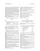 PHARMACEUTICAL COMPOSITION FOR THE SUBLINGUAL ADMINISTRATION OF     PROGESTERONE, AND METHOD FOR ITS PREPARATION diagram and image