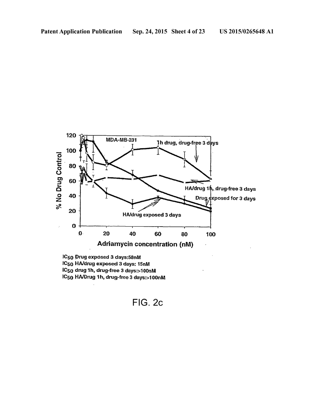 HYALURONAN AS A CHEMO-SENSITIZER IN THE TREATMENT OF CANCER - diagram, schematic, and image 05