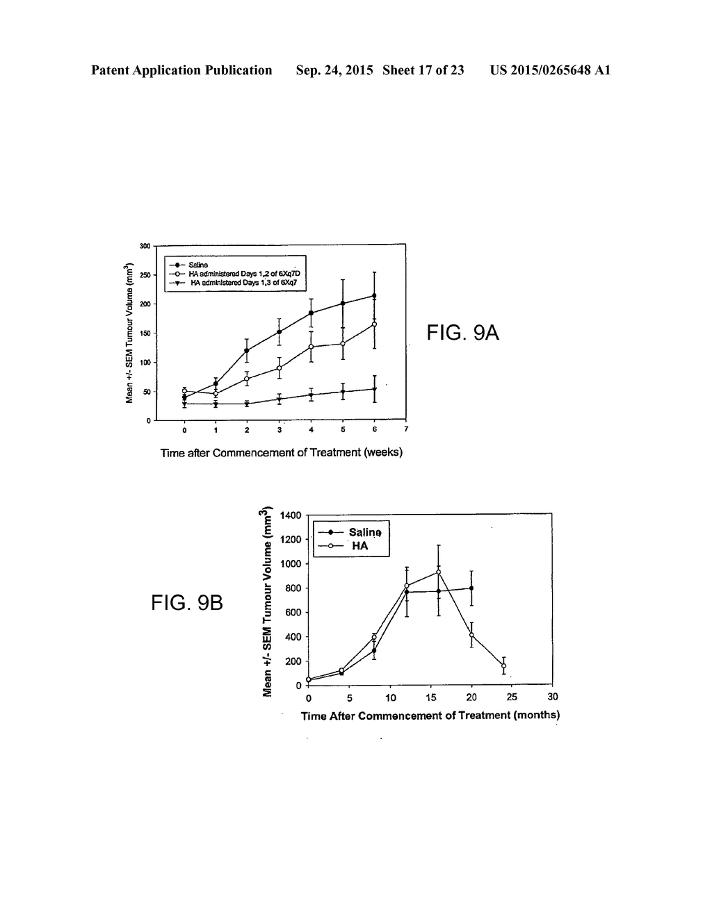 HYALURONAN AS A CHEMO-SENSITIZER IN THE TREATMENT OF CANCER - diagram, schematic, and image 18