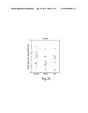 PREBIOTIC EFFECT OF SIALYLLACTOSE diagram and image