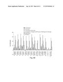 PREBIOTIC EFFECT OF SIALYLLACTOSE diagram and image