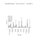 PREBIOTIC EFFECT OF SIALYLLACTOSE diagram and image