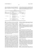 PREBIOTIC EFFECT OF SIALYLLACTOSE diagram and image