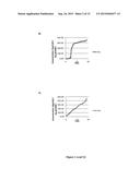 RECRUITMENT OF MENSENCHYMAL CELLS USING CONTROLLED RELEASE SYSTEMS diagram and image