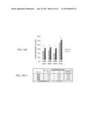 METHODS OF TREATING COGNITIVE IMPAIRMENT diagram and image