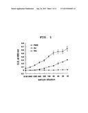 THERAPEUTIC AGENT FOR CANCER diagram and image