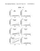 THERAPEUTIC AGENT FOR CANCER diagram and image