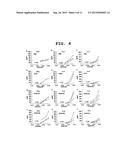 THERAPEUTIC AGENT FOR CANCER diagram and image