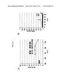 THERAPEUTIC AGENT FOR CANCER diagram and image