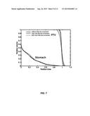 Including fiducial markers in radiation therapy planning to facilitate     real-time position monitoring during treatment delivery diagram and image