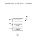 Hybrid Ultrasound and Magnetic Resonance Imaging Device diagram and image