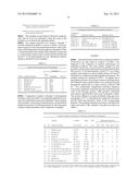 CATALYTIC CONVERSION OF BIO-MASS DERIVABLE ALIPHATIC ALCOHOLS TO VALUABLE     ALKENES OR OXYGENATES diagram and image