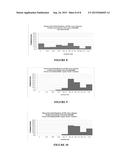 MULTIPASS ROTARY SHEAR COMMINUTION PROCESS TO PRODUCE CORN STOVER     PARTICLES diagram and image