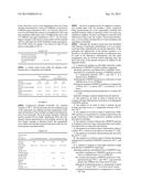 ANNEALING METHOD FOR CROSS-LINKED POLYETHYLENE diagram and image