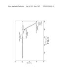 TRANSFIX SURFACE MEMBER COATING diagram and image