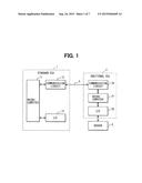 METHOD FOR PROVIDING CONTROL SYSTEM OF VEHICLE, ELECTRIC CONTROL UNIT AND     HEADLIGHT CONTROL SYSTEM diagram and image