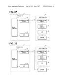 METHOD FOR PROVIDING CONTROL SYSTEM OF VEHICLE, ELECTRIC CONTROL UNIT AND     HEADLIGHT CONTROL SYSTEM diagram and image