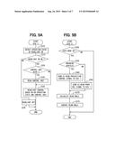 METHOD FOR PROVIDING CONTROL SYSTEM OF VEHICLE, ELECTRIC CONTROL UNIT AND     HEADLIGHT CONTROL SYSTEM diagram and image