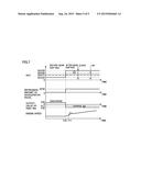 HYBRID VEHICLE diagram and image