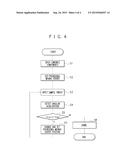 MOVING CENTER ESTIMATION METHOD AND SYSTEM FOR BOAT diagram and image