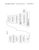 REAGENT STORE diagram and image