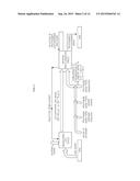 COMPLEX APPARATUS OF REVERSE ELECTRODIALYSIS EQUIPMENT AND DESALINATION     PLANT AND METHOD FOR IMPROVING POWER DENSITY THEREOF diagram and image