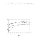 PROCESS FOR SEPARATING PROPYLENE MIXED WITH PROPANE BY ADSORPTION IN A     SIMULATED MOVING BED diagram and image